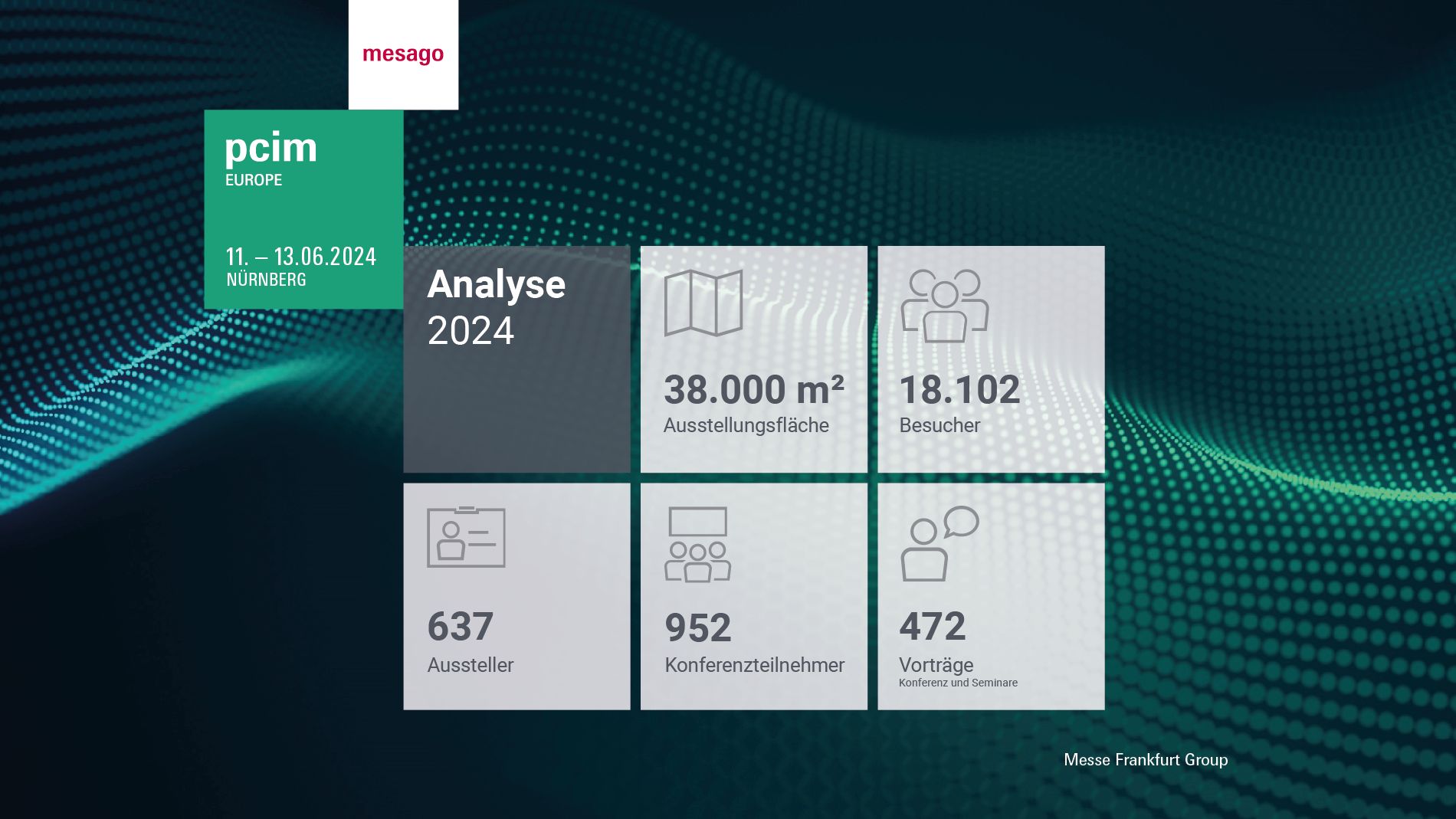 Daten & Fakten zur PCIM Expo